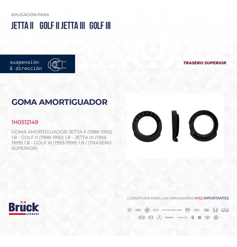 GOMA TOPE (AMORT/SUP/TRAS) A2 A3