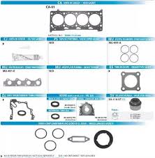 JUNTAS MOTOR (1.6 LTRS) IBIZA POLO LUPO GOL CROSSFOX SAVEIRO SPORTVAN CORDOBA