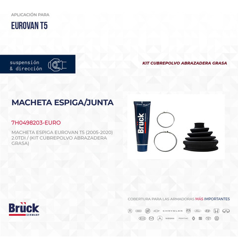 MACHETA (L/R) EUROVAN (KIT)